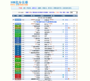 188比分直播